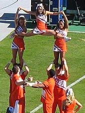 cheerleading wikipedia|history of cheerleading usa cheer.